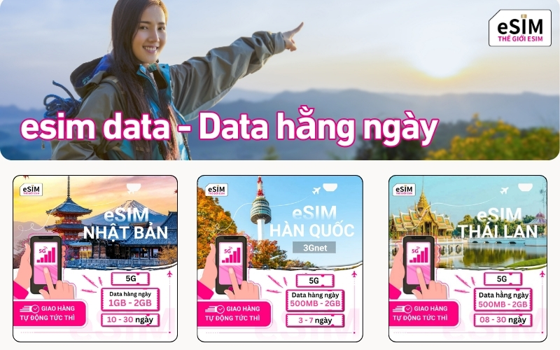 esim data gói theo ngày